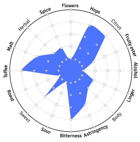 Screen Shot 2015-01-13 at 7.40.21 PM.png